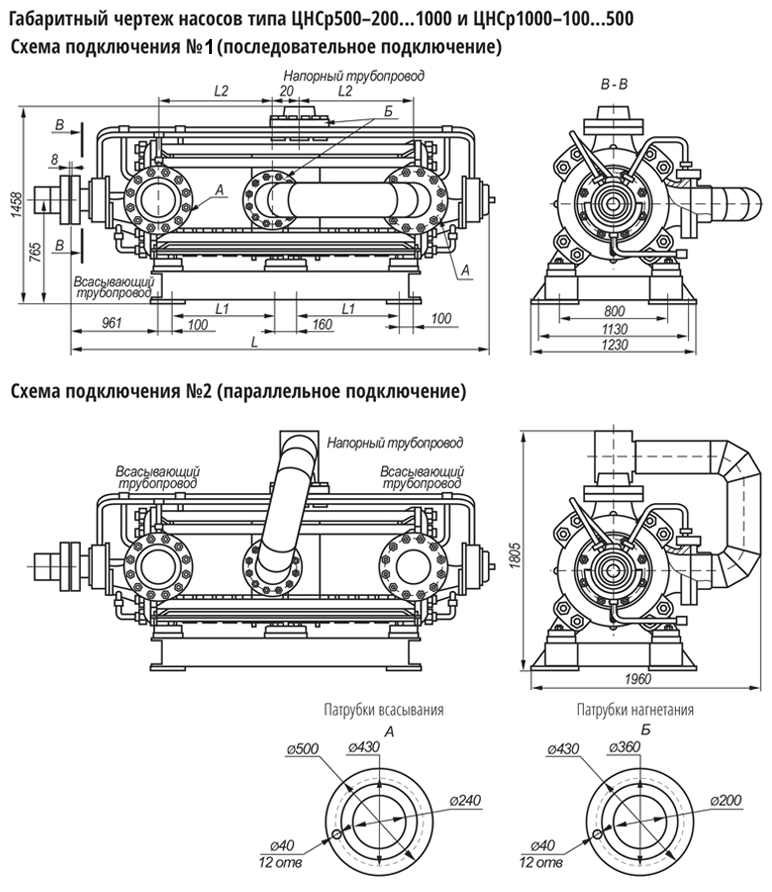 8 chert cnsr500 200 1000